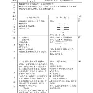  篮球教练如何指导团队进行高效的配合训练？